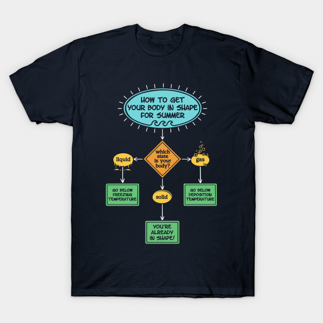 in shape t shirt
